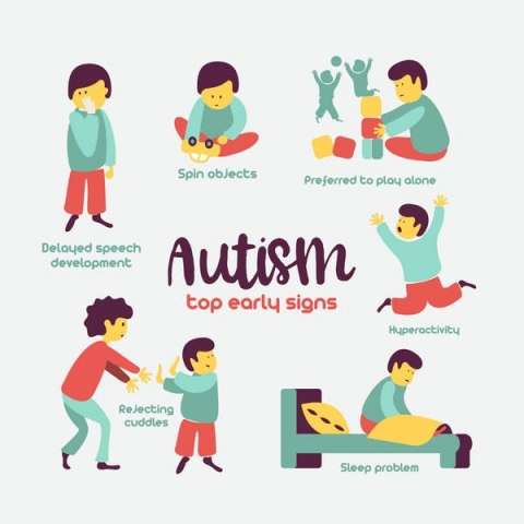 بهترین مرکز تشخیص اوتیسم